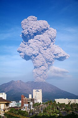 火山噴出物の概要と分類