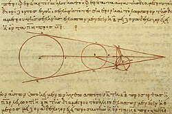 サモスのアリスタルコス：古代ギリシアの天文学者と太陽中心説