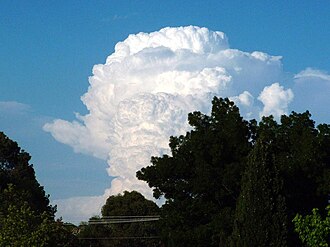 積乱雲の構造とメカニズム