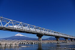 高速鉄道（新幹線）
