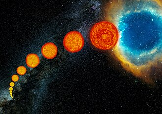 初期太陽光度問題:暗い太陽のパラドックスの謎と解決策