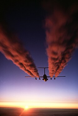 固定翼機:航空力学と分類の基礎