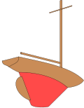 ロングキール
