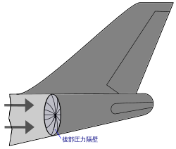 ボーイング747型機の後部圧力隔壁