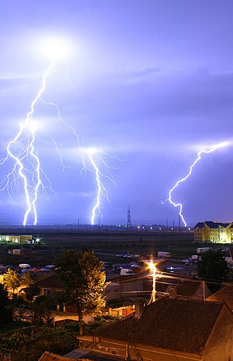 大気電気学:地球大気の電気現象とグローバル回路