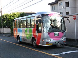 コミュニティバスの概要と運行形態