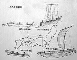 主要な4地域の高瀬船