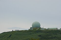 軍事用レーダーサイトの概要と役割