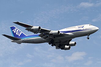 航空機(飛行機)の構造と飛行原理