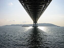 土木工学の基礎と体系