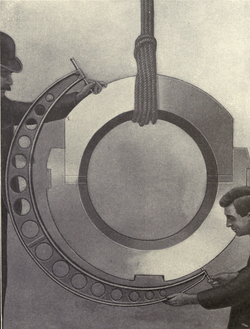 大型マイクロメータキャリパー（1908年）