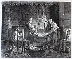 フランスにおける大盥と洗濯板を用いた洗濯(1870年頃 J.フェラ 画)