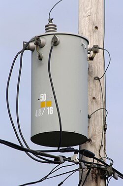 配電システムの仕組みと構成