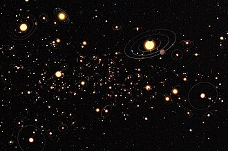 太陽系外惑星の基礎知識と発見の歴史