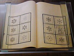 土井利位著の雪華図説