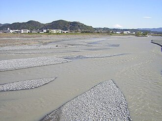 大井川:静岡県を流れる一級河川の歴史と地理