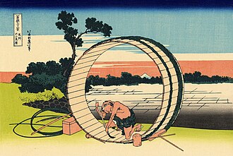 葛飾北斎による冨嶽三十六景 尾州不二見原の描写