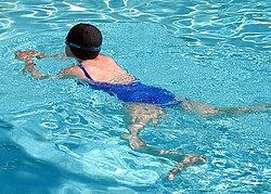 水泳:歴史、技術、および教育的意義