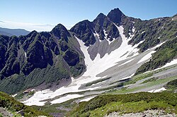 風景の概念と文化的歴史的背景