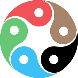 西洋版の五行図