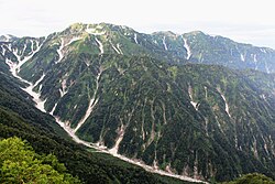 剱岳の早月尾根から望む大日連峰と立山川