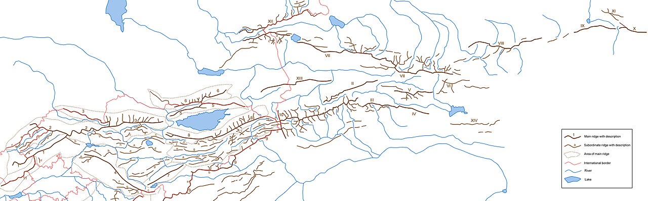 天山山脈の稜線