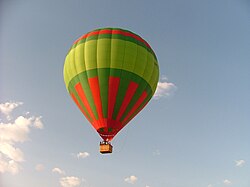 航空機の概要と分類