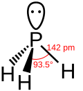 Phosphine