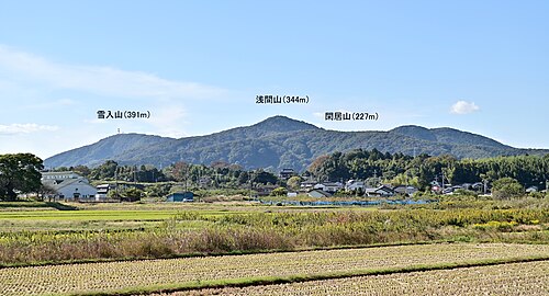 かすみがうら市下志筑から見た浅間山
