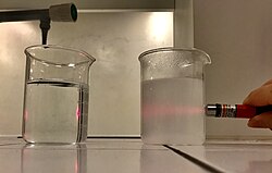 右のコロイド溶液はチンダル現象を示す