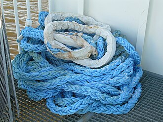 ロープ(索具)の概要と用途