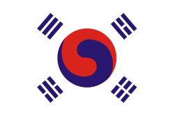 大韓帝国:1897年から1910年までの歴史