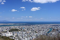山頂からの眺望