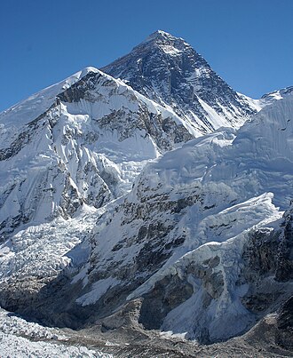 ヒマラヤ山脈:アジアの巨大な山系と自然環境