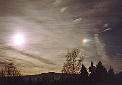幻日:大気光学現象の概要と原理