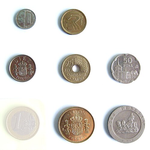 2002年に廃止されたペセタ硬貨の集合写真と1ユーロ硬貨