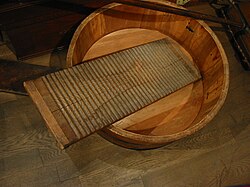 たらい(盥)の歴史と用途