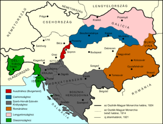 1920年のハンガリー王国の領土の分割（トリアノン講和条約）