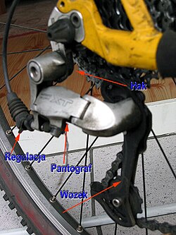 シマノ社製変速機
