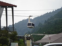 筑波山ロープウェイの概要と沿革