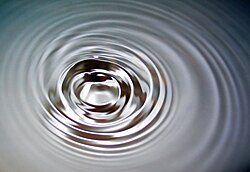 水部:漢字の部首における分類と特徴