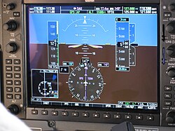 ガーミン製PFD(G1000)の画面例