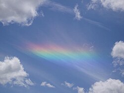 環水平アークの光学特性と観測条件