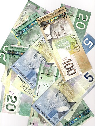 カナダの通貨制度とカナダドル