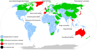 世界各国を建国記念日の由来ごとに分類した世界地図