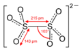 ジチオン酸イオンの骨格構造