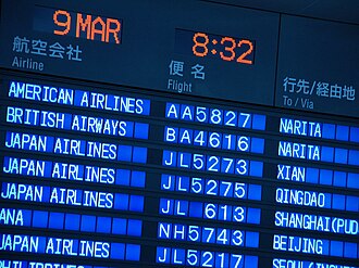航空会社の識別コード制度の概要と種類