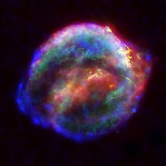 超新星爆発:恒星の終焉と宇宙の進化