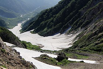 万年雪と多年性雪渓の地理的特性