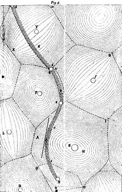 デカルトの渦動説：17世紀の宇宙論と科学論争